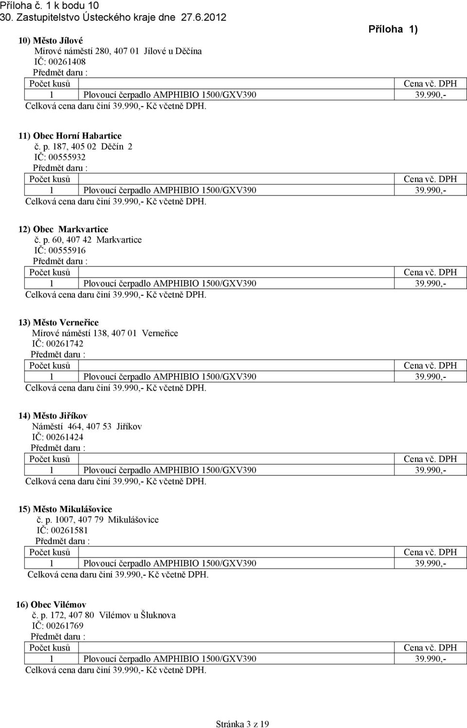 60, 407 42 Markvartice IČ: 00555916 13) Město Verneřice Mírové náměstí 138, 407 01 Verneřice IČ: 00261742 14) Město