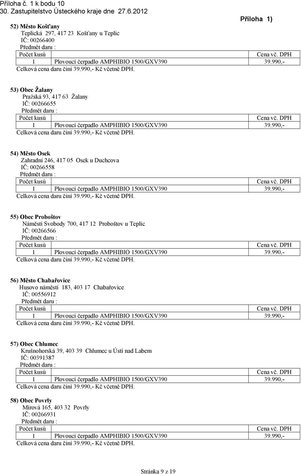 Proboštov u Teplic IČ: 00266566 56) Město Chabařovice Husovo náměstí 183, 403 17 Chabařovice IČ: 00556912 57) Obec Chlumec