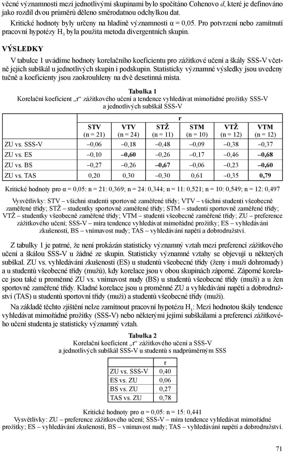 VÝSLEDKY V tabulce 1 uvádíme hodnoty korelačního koeficientu pro zážitkové učení a škály sss-v včetně jejich subškál u jednotlivých skupin i podskupin.