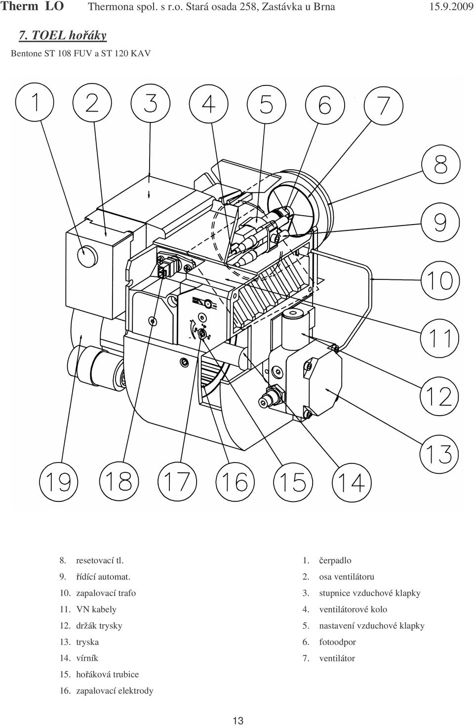 zapalovací elektrody 17. přívod paliva 13 1. čerpadlo 2. osa ventilátoru 3.