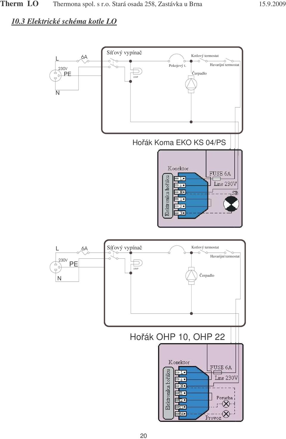 Kotlový termostat Čerpadlo Havarijní termostat N Hořák Koma EKO