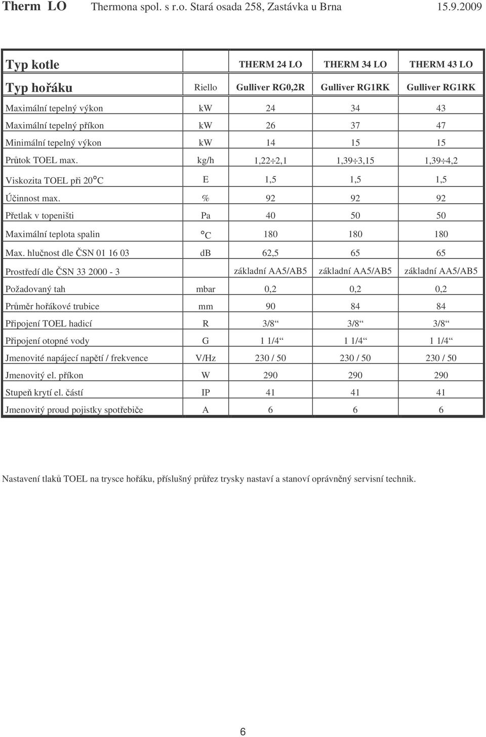 % 92 92 92 Přetlak v topeništi Pa 40 50 50 Maximální teplota spalin C 180 180 180 Max.