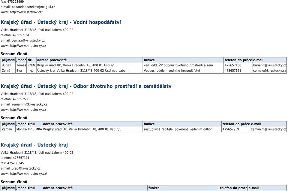 cz Černá Eva Ing. Ústecký kraj Velká Hradební 3118/48 400 02 Ústí nad Labem Vedoucí odělení vodního hospodářství 475657161 cerna.e@kr-ustecky.