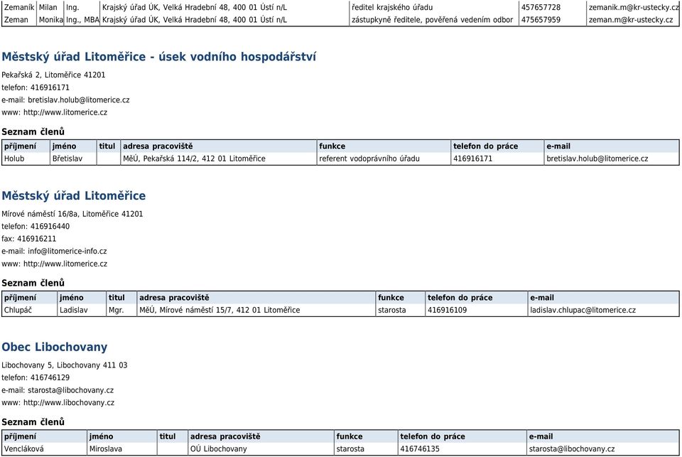 cz Městský úřad Litoměřice - úsek vodního hospodářství Pekařská 2, Litoměřice 41201 telefon: 416916171 e-mail: bretislav.holub@litomerice.