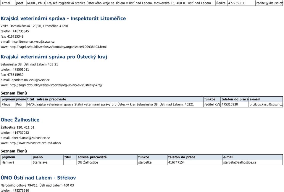 cz/public/web/svs/kontakty/organizace/100938403.html Krajská veterinární správa pro Ústecký kraj Sebuzínská 38, Ústí nad Labem 403 21 telefon: 475501011 fax: 475315939 e-mail: epodatelna.kvsu@svscr.