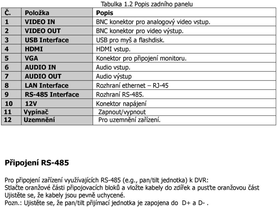 10 12V Konektor napájení 11 Vypínač Zapnout/vypnout 12 Uzemnění Pro uzemnění zařízení. Připojení RS-485 Pro připojení zařízení využívajících RS-485 (e.g.