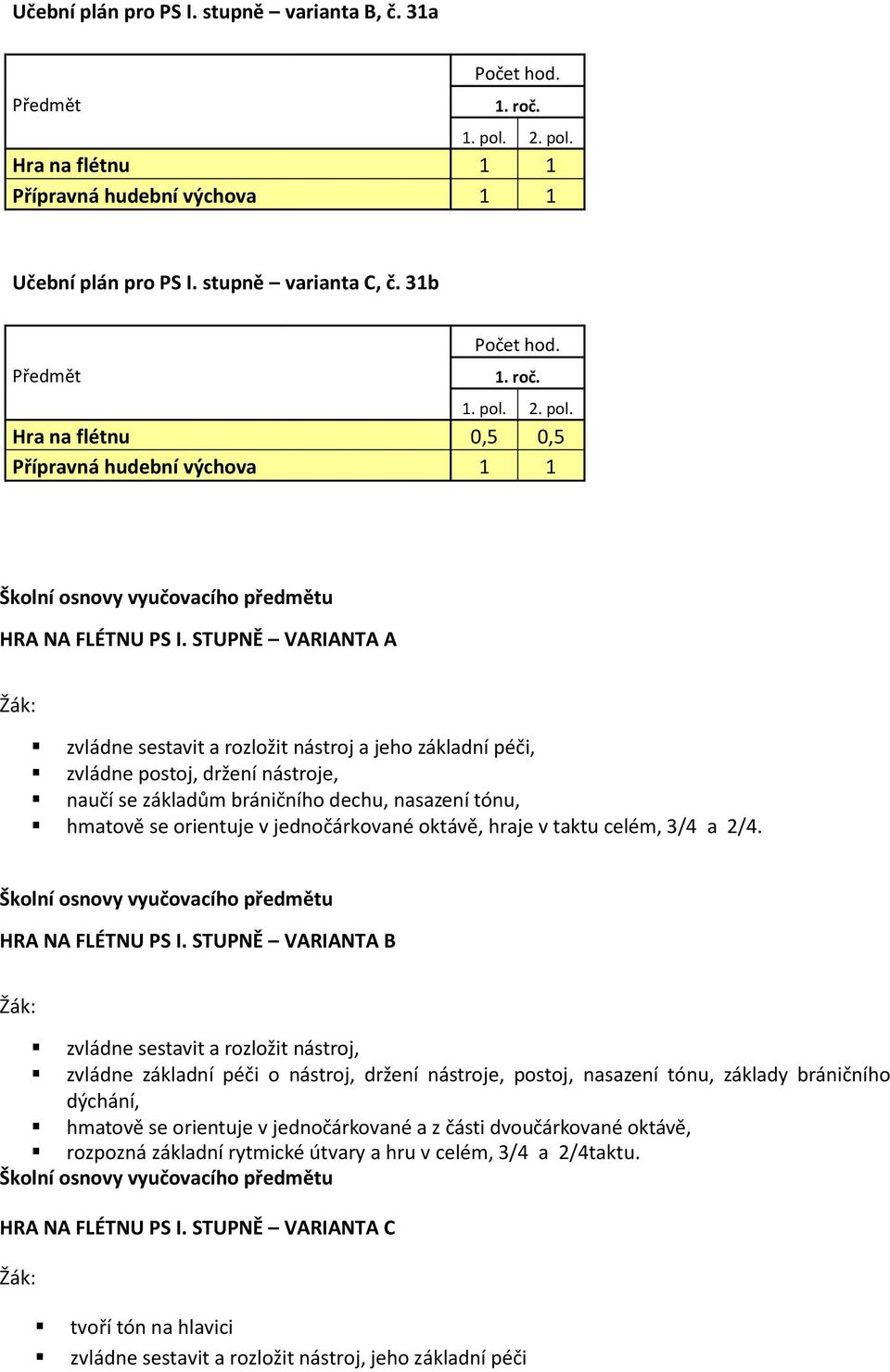 oktávě, hraje v taktu celém, 3/4 a 2/4. HRA NA FLÉTNU PS I.