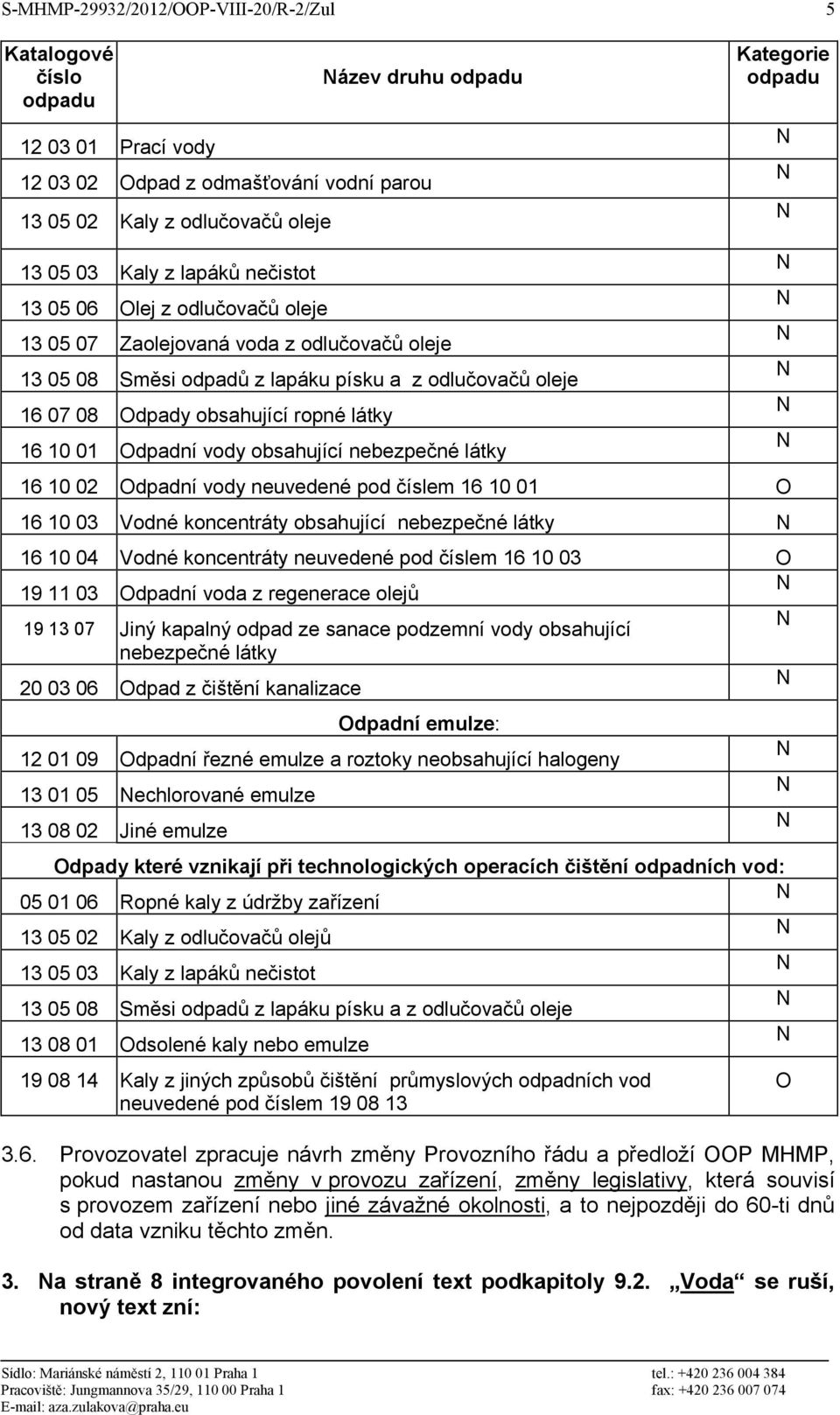 nebezpečné látky 16 10 02 Odpadní vody neuvedené pod číslem 16 10 01 O 16 10 03 Vodné koncentráty obsahující nebezpečné látky 16 10 04 Vodné koncentráty neuvedené pod číslem 16 10 03 O 19 11 03