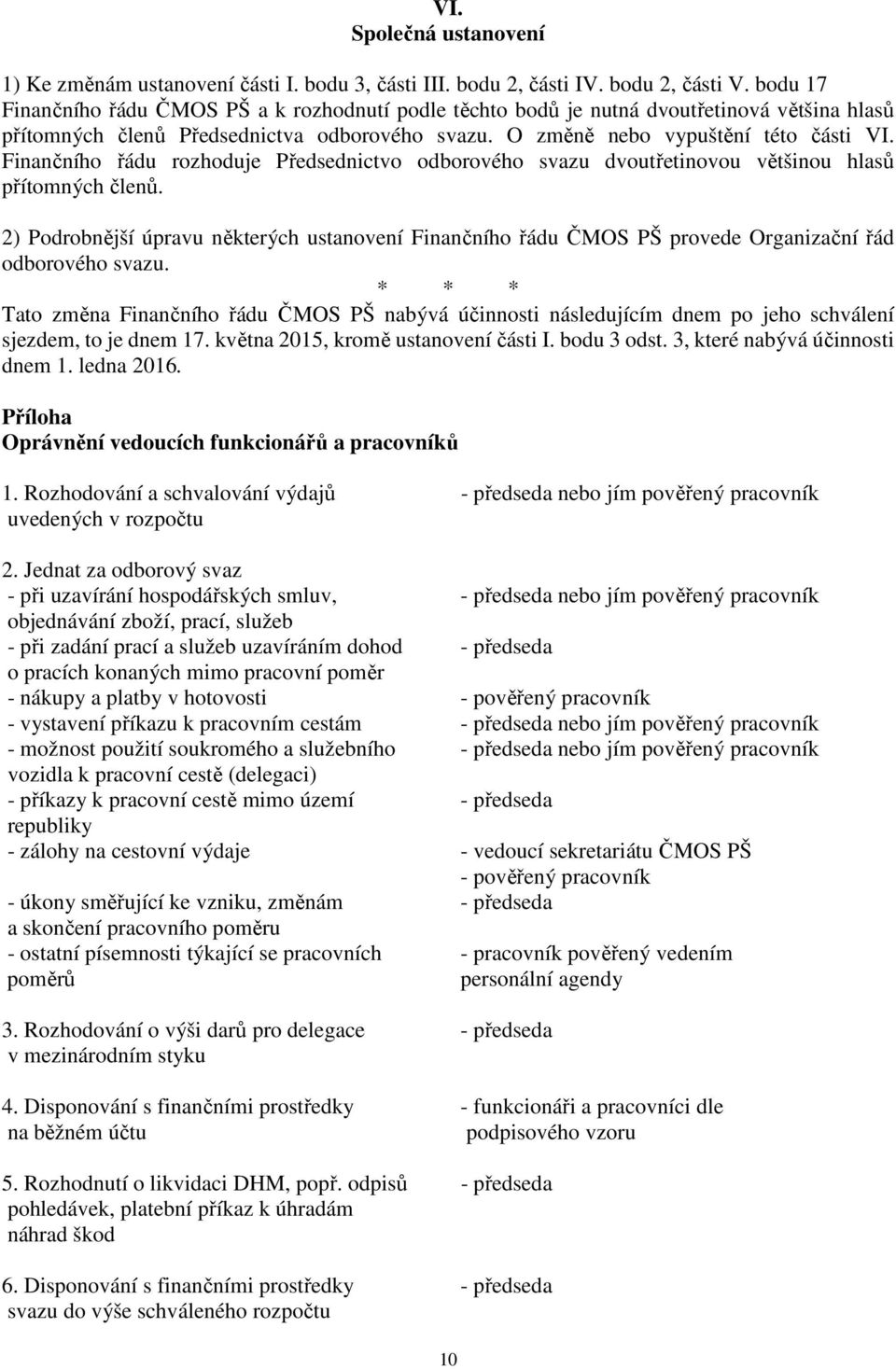 Finančního řádu rozhoduje Předsednictvo odborového svazu dvoutřetinovou většinou hlasů přítomných členů.