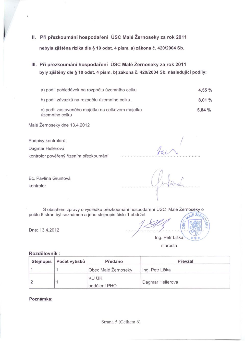 následující podíly: a) podíl pohledávek na rozpočtu územního celku 4,55 % b) podíl závazků na rozpočtu územního celku 8,01 % c) podíl zastaveného majetku na celkovém majetku územního celku 5,84% Malé