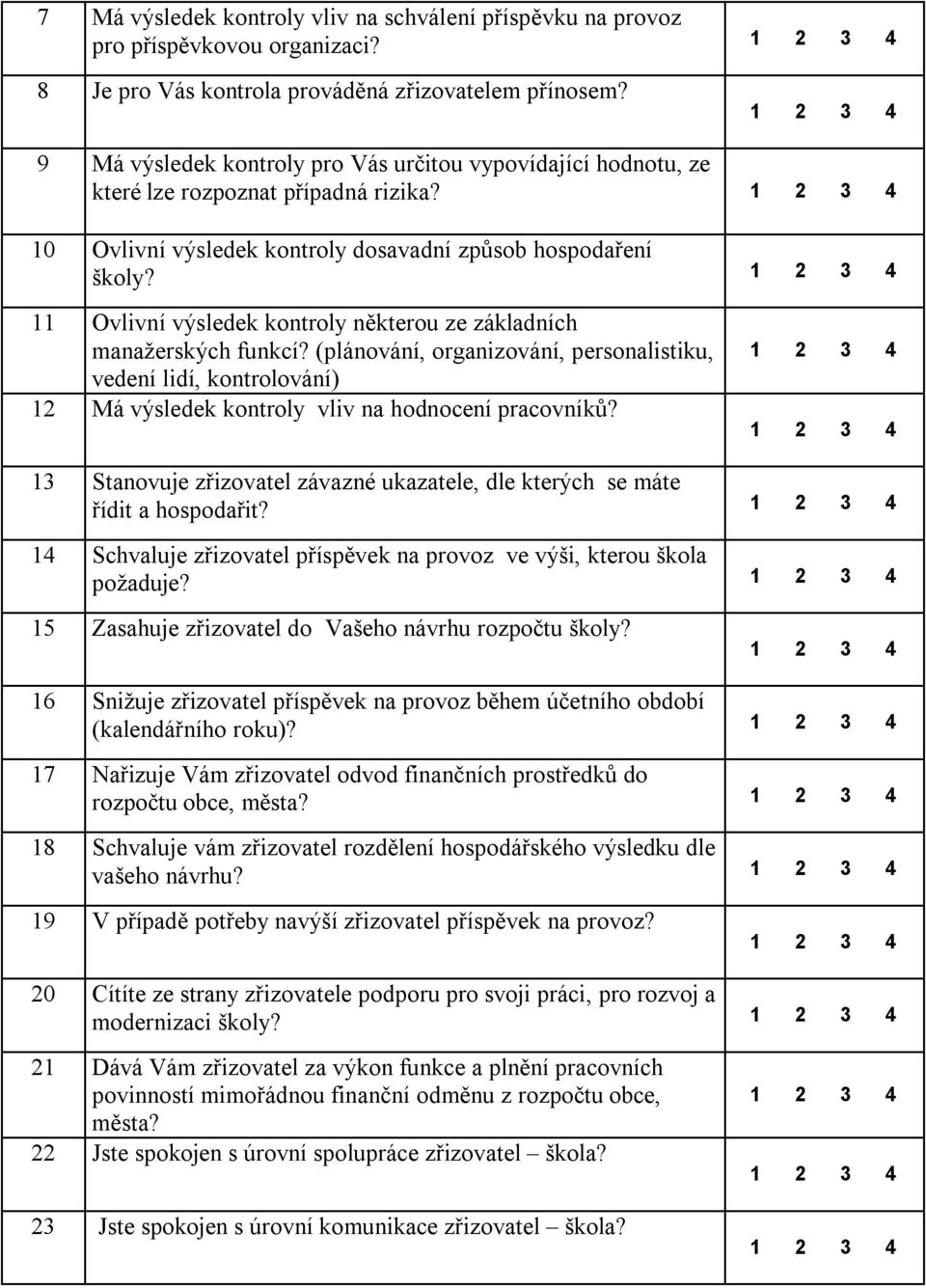 11 Ovlivní výsledek kontroly některou ze základních manažerských funkcí? (plánování, organizování, personalistiku, vedení lidí, kontrolování) 12 Má výsledek kontroly vliv na hodnocení pracovníků?