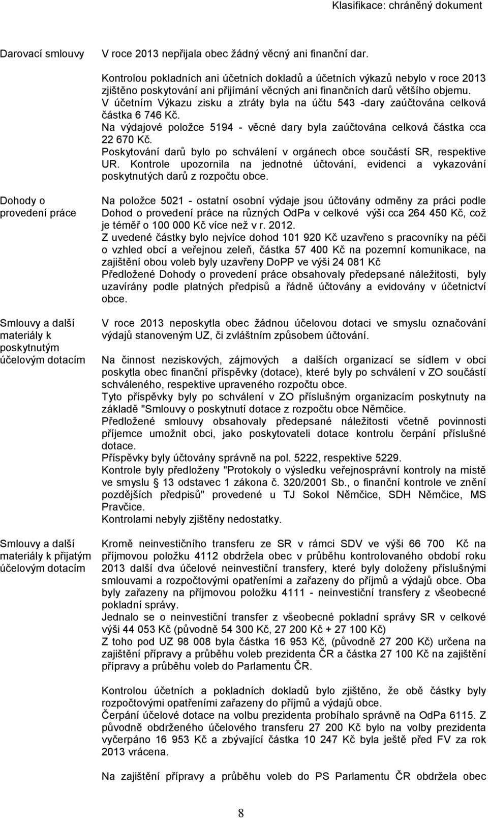 V účetním Výkazu zisku a ztráty byla na účtu 543 -dary zaúčtována celková částka 6 746 Kč. Na výdajové položce 5194 - věcné dary byla zaúčtována celková částka cca 22 670 Kč.