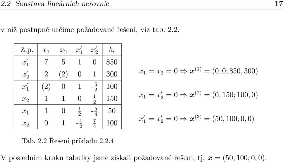 0 1-5 2 100 1 x 2 1 1 0 150 2 1 x 1 1 0-5 50 2 4 x 2 0 1-1 7 100 2 4 x 1 = x 2 = 0 x (1) = (0, 0; 850, 300) x 1 =