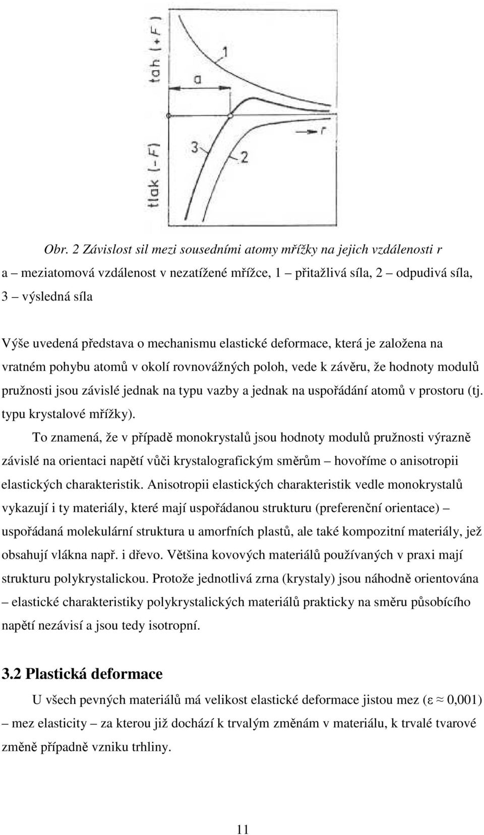 uspořádání atomů v prostoru (tj. typu krystalové mřížky).