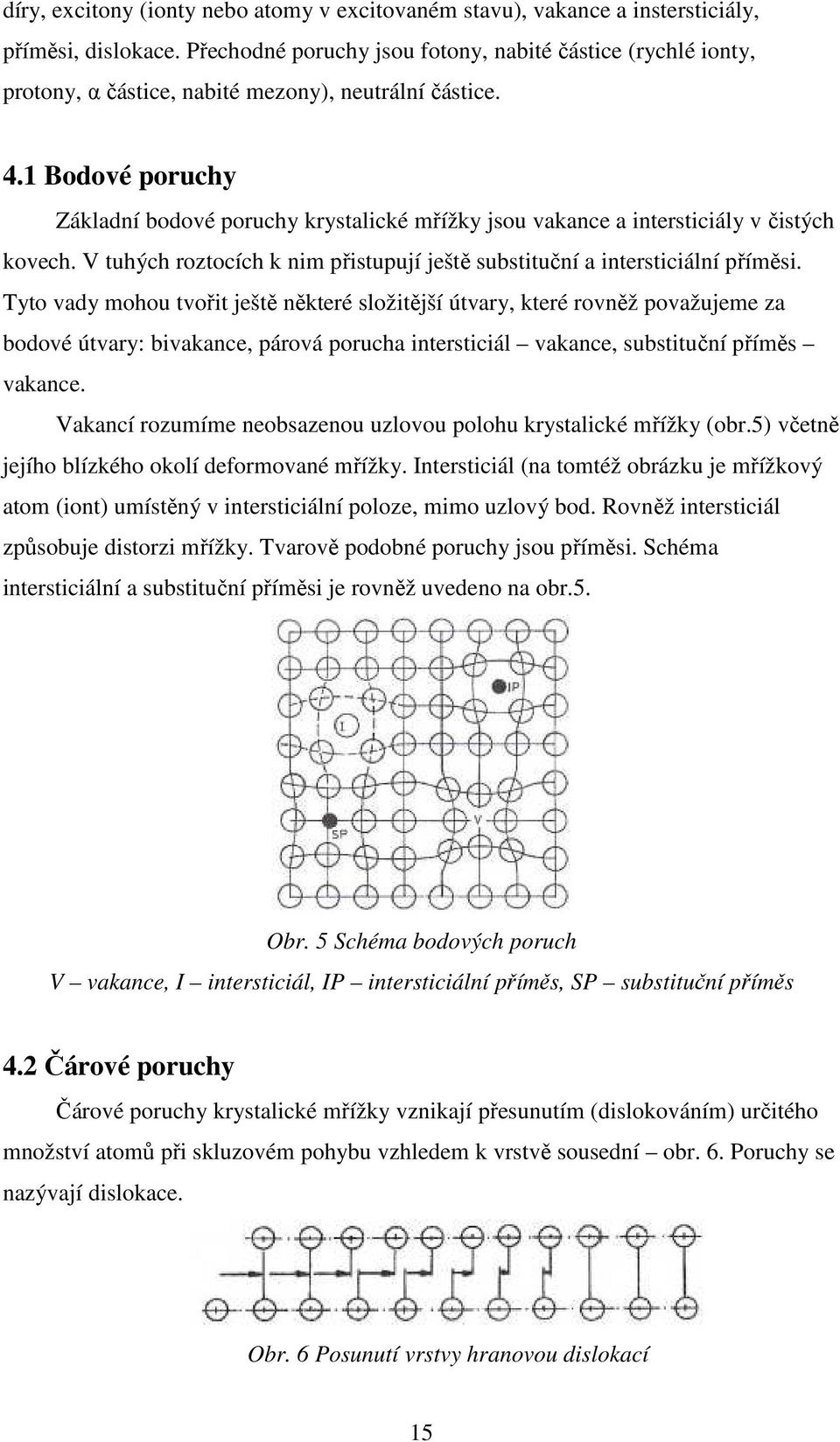 1 Bodové poruchy Základní bodové poruchy krystalické mřížky jsou vakance a intersticiály v čistých kovech. V tuhých roztocích k nim přistupují ještě substituční a intersticiální příměsi.