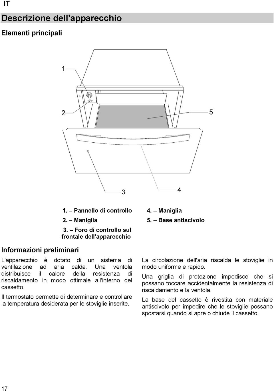 Una ventola distribuisce il calore della resistenza di riscaldamento in modo ottimale all'interno del cassetto.