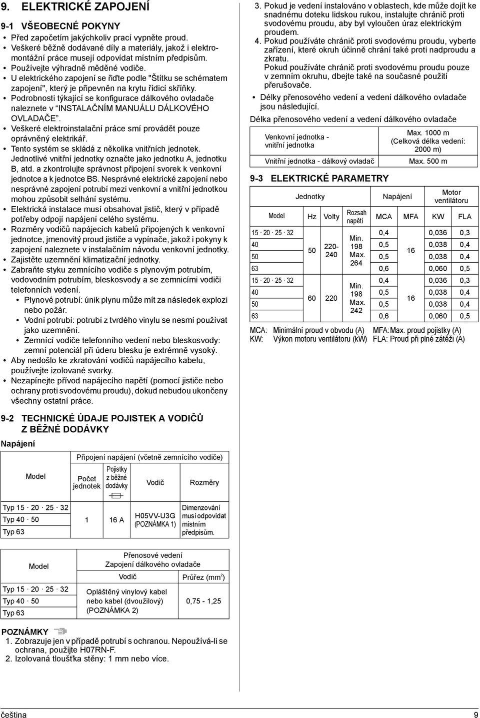 Podrobnosti týkající se konfigurace dálkového ovladače naleznete v INSTALAČNÍM MANUÁLU DÁLKOVÉHO OVLADAČE. Veškeré elektroinstalační práce smí provádět pouze oprávněný elektrikář.