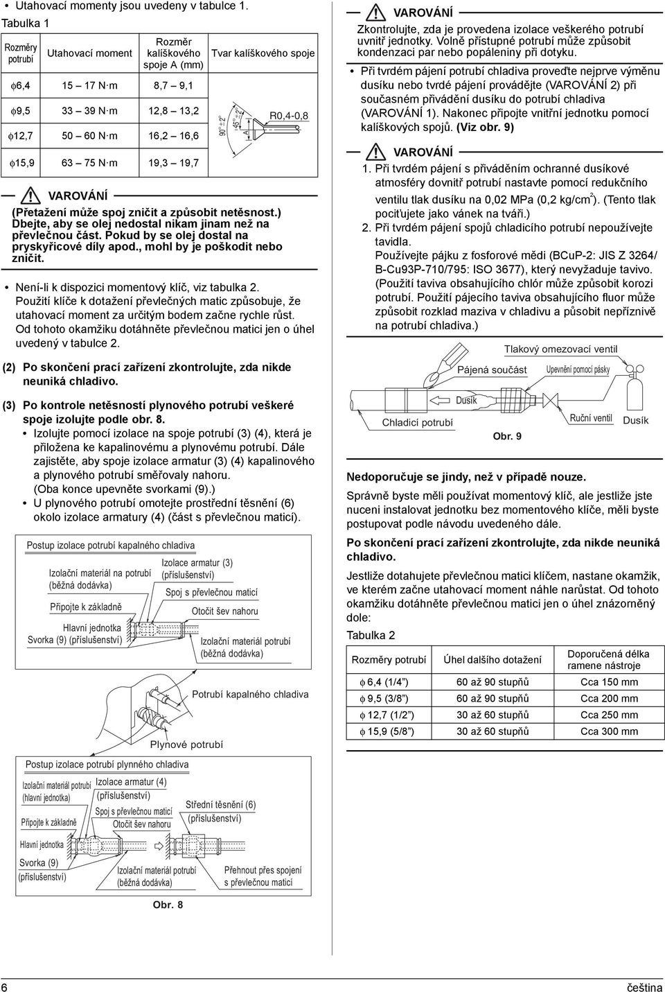 (Přetažení může spoj zničit a způsobit netěsnost.) Dbejte, aby se olej nedostal nikam jinam než na převlečnou část. Pokud by se olej dostal na pryskyřicové díly apod., mohl by je poškodit nebo zničit.