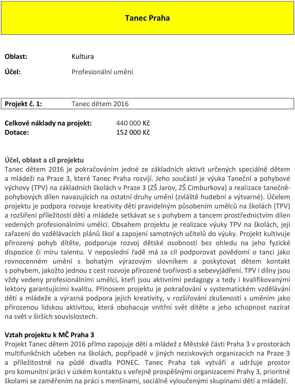 Jeho součástí je výuka Taneční a pohybové výchovy (TPV) na základních školách v Praze 3 (ZŠ Jarov, ZŠ Cimburkova) a realizace tanečněpohybových dílen navazujících na ostatní druhy umění (zvláště