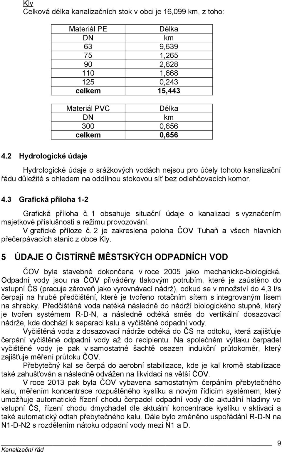 3 Grafická příloha 1-2 Grafická příloha č. 1 obsahuje situační údaje o kanalizaci s vyznačením majetkové příslušnosti a režimu provozování. V grafické příloze č.