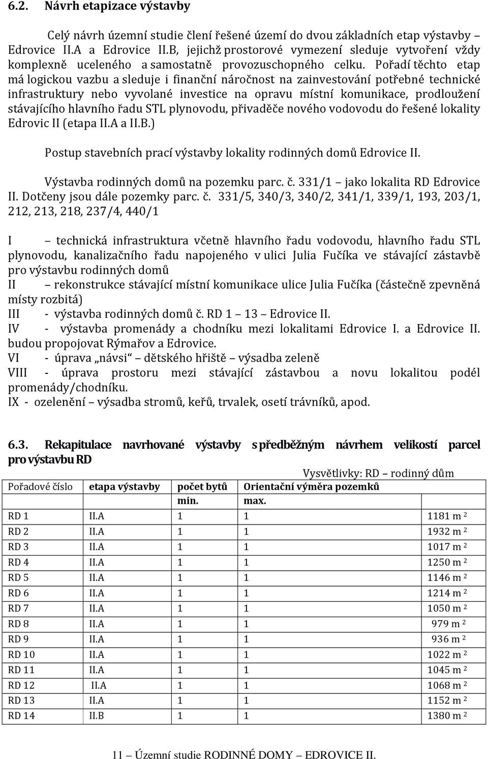 Pořadí těchto etap má logickou vazbu a sleduje i finanční náročnost na zainvestování potřebné technické infrastruktury nebo vyvolané investice na opravu místní komunikace, prodloužení stávajícího