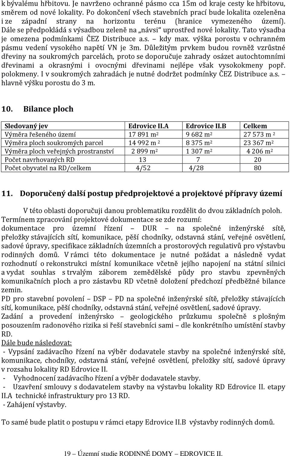 Tato výsadba je omezena podmínkami ČEZ Distribuce a.s. kdy max. výška porostu v ochranném pásmu vedení vysokého napětí VN je 3m.