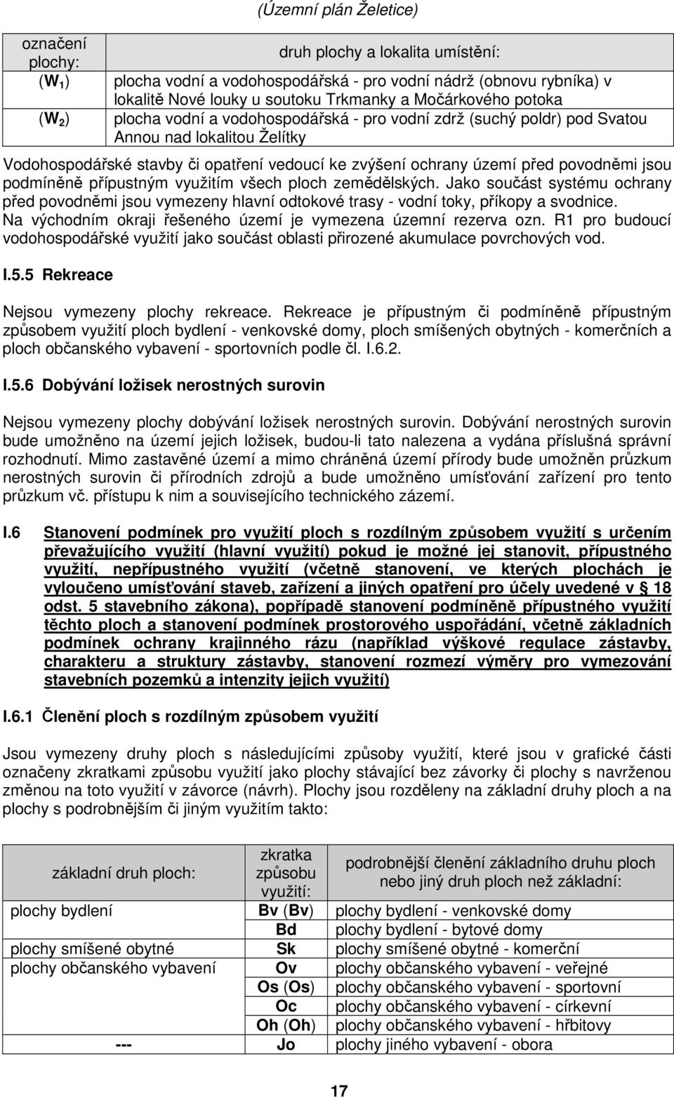 přípustným využitím všech ploch zemědělských. Jako součást systému ochrany před povodněmi jsou vymezeny hlavní odtokové trasy - vodní toky, příkopy a svodnice.