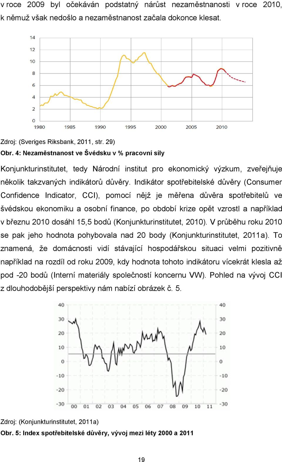 Indikátor spotřebitelské důvěry (Consumer Confidence Indicator, CCI), pomocí nějţ je měřena důvěra spotřebitelů ve švédskou ekonomiku a osobní finance, po období krize opět vzrostl a například v