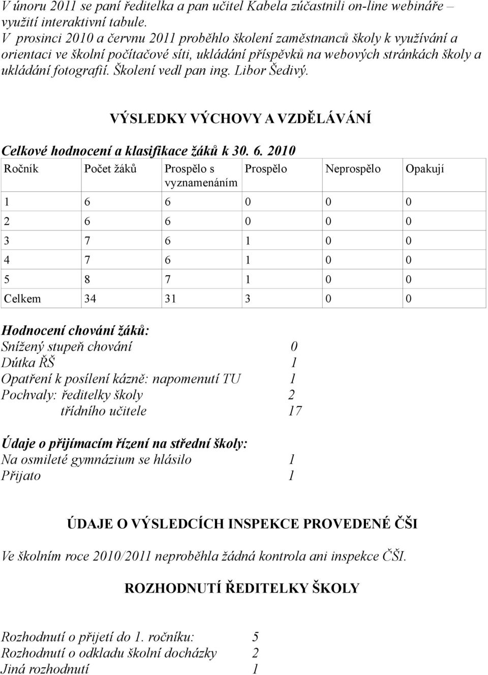 Školení vedl pan ing. Libor Šedivý. VÝSLEDKY VÝCHOVY A VZDĚLÁVÁNÍ Celkové hodnocení a klasifikace žáků k 30. 6.