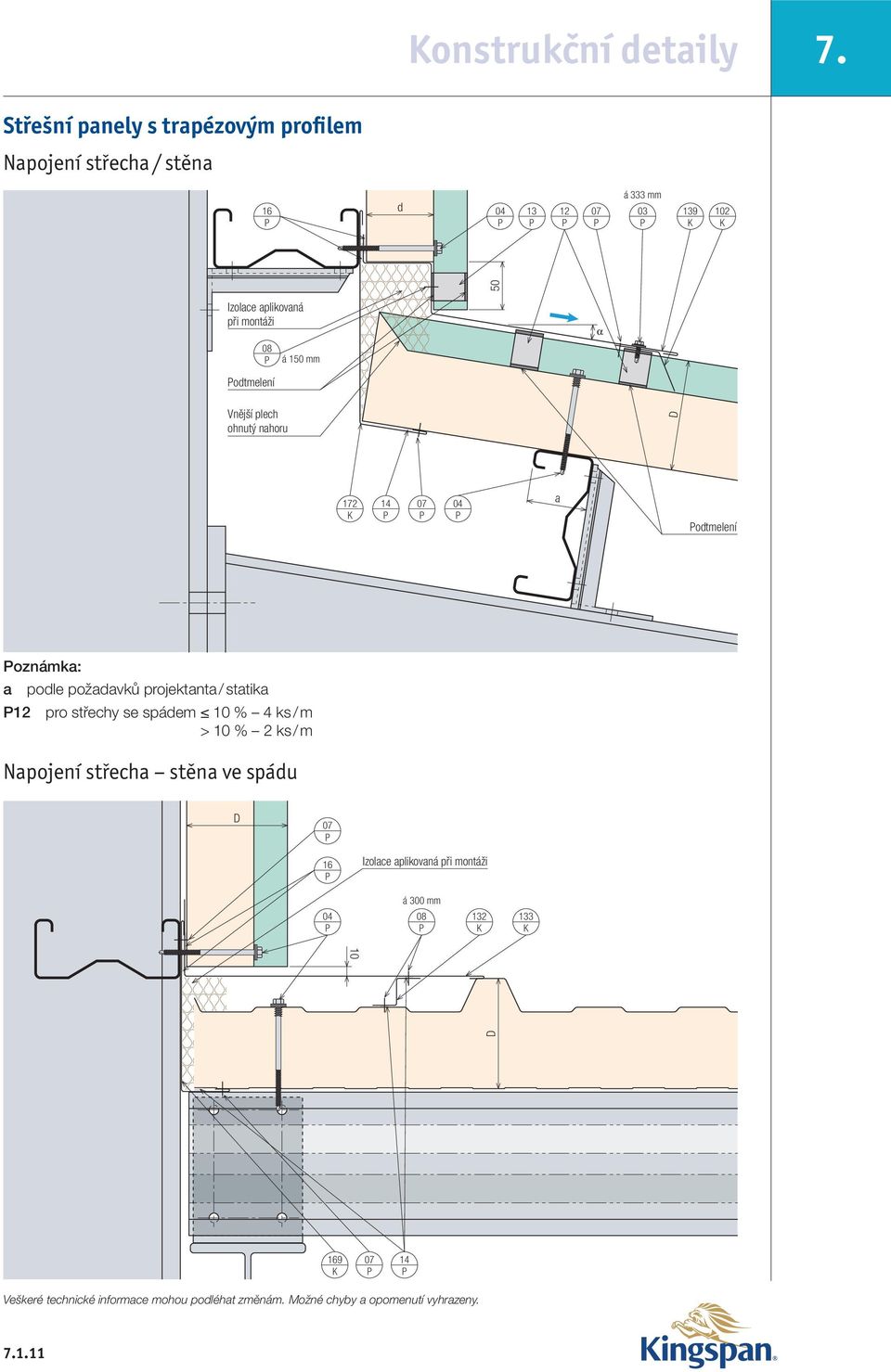 150 mm α odtmelení Vnější plech ohnutý nhoru odtmelení oznámk: podle poždvků projektnt /