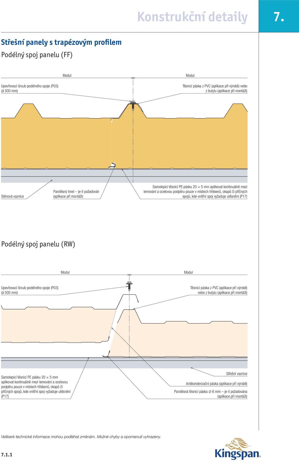 spojů, kde vnitřní spoj vyžduje utěsnění () odélný spoj pnelu (RW) Modul Modul Upevňovcí šroub podélného spoje (03) (á 500 mm) Těsnicí pásk z VC (plikce při výrobě) nebo z butylu (plikce při montáži)