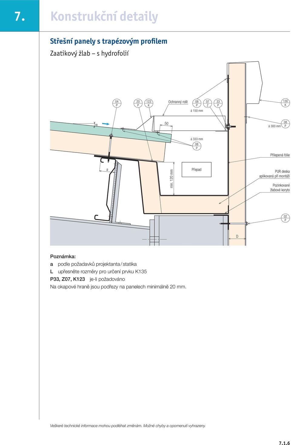 120 mm řepd UR desk plikovná při montáži ozinkovné žlbové koryto oznámk: podle poždvků