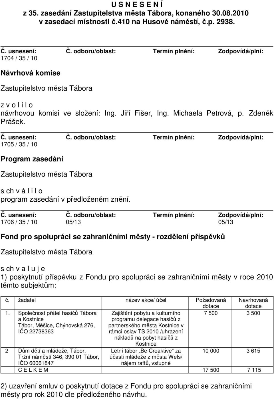 1705 / 35 / 10 Program zasedání s ch v á l i l o program zasedání v předloženém znění.