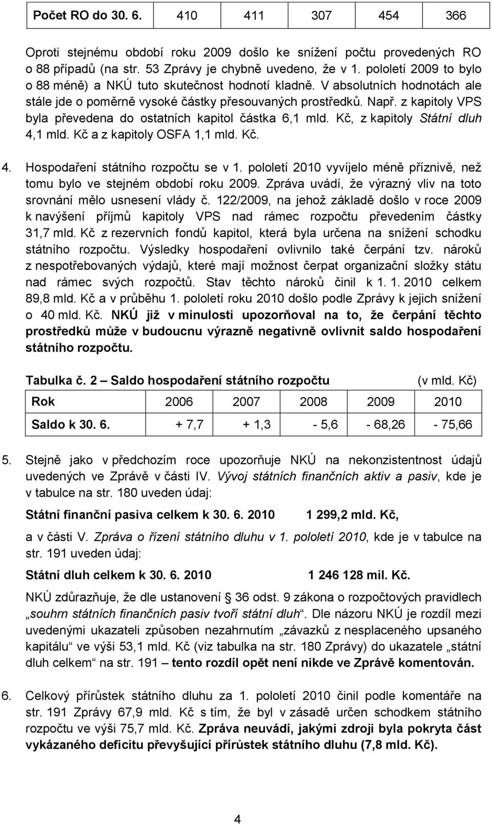 z kapitoly VPS byla převedena do ostatních kapitol částka 6,1 mld. Kč, z kapitoly Státní dluh 4,1 mld. Kč a z kapitoly OSFA 1,1 mld. Kč. 4. Hospodaření státního rozpočtu se v 1.