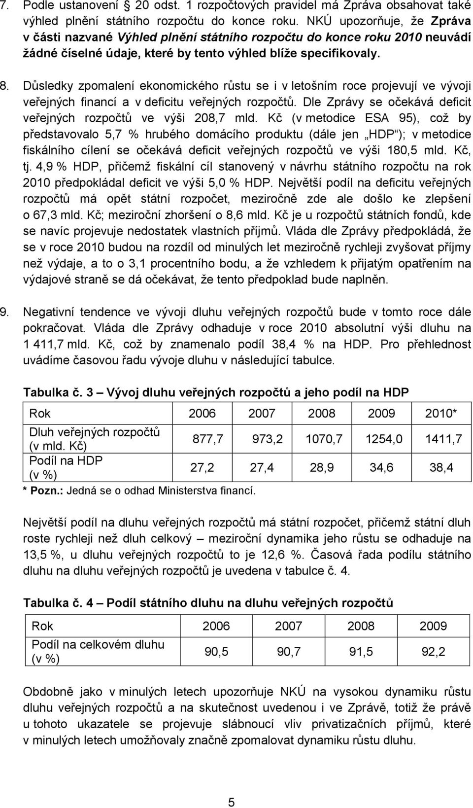 Důsledky zpomalení ekonomického růstu se i v letošním roce projevují ve vývoji veřejných financí a v deficitu veřejných rozpočtů. Dle Zprávy se očekává deficit veřejných rozpočtů ve výši 208,7 mld.