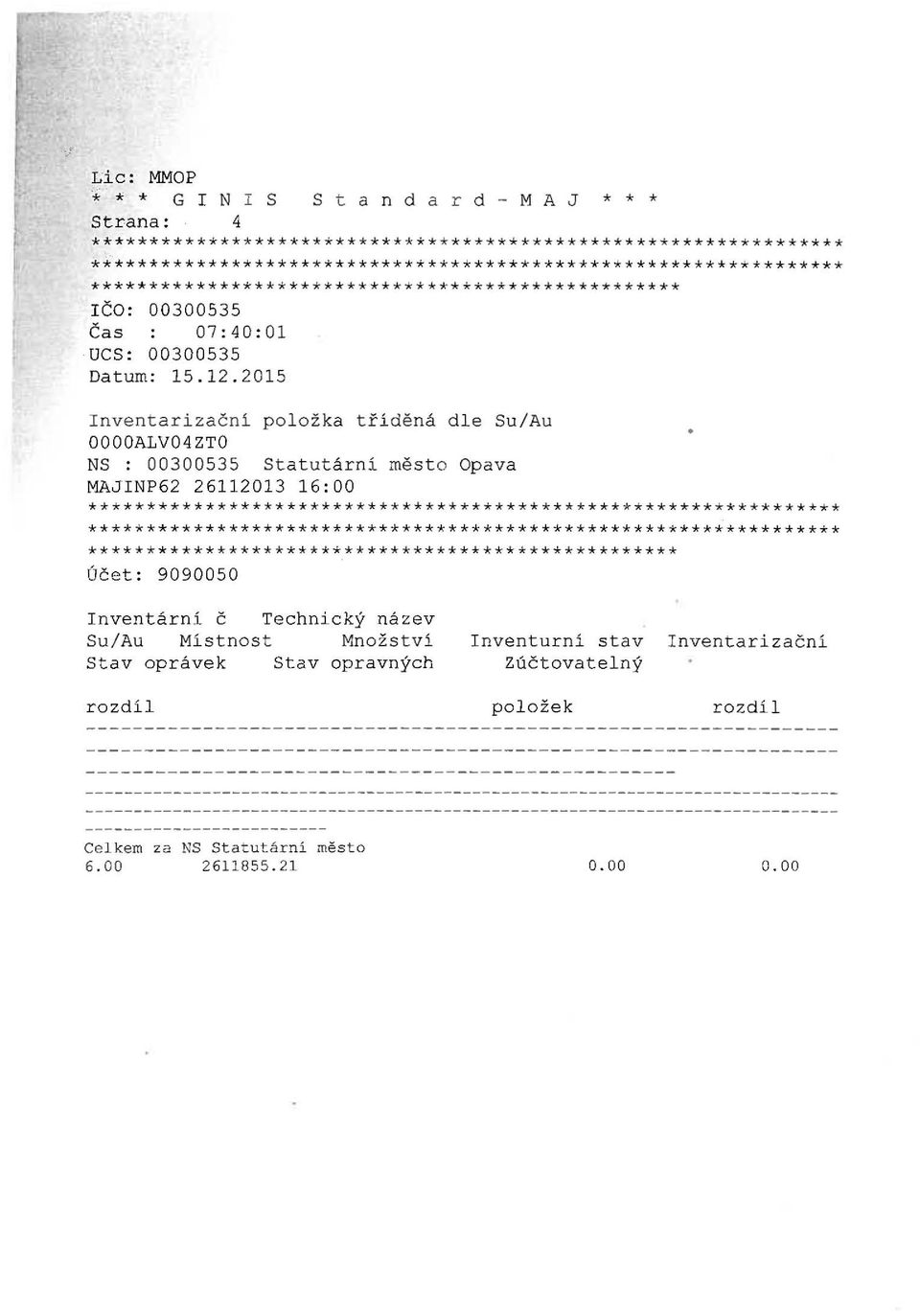 2015 Inventariz ač ní položka tříděná dle Su/Au OOOOALV04ZTO NS : 00300535 Statutární měst o Opava MAJINP62 26112013 16:00 ******************** ******* *******************