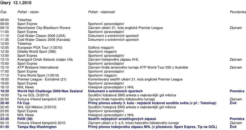 (1/2010) Golfový magazín 12:30 Gillette World Sport (395) Sportovní magazín 13:10 Avangard Omsk-Salavat Julajev Ufa Záznam hokejového zápasu KHL Záznam 15:00 Sport Expres Sportovní zpravodajství