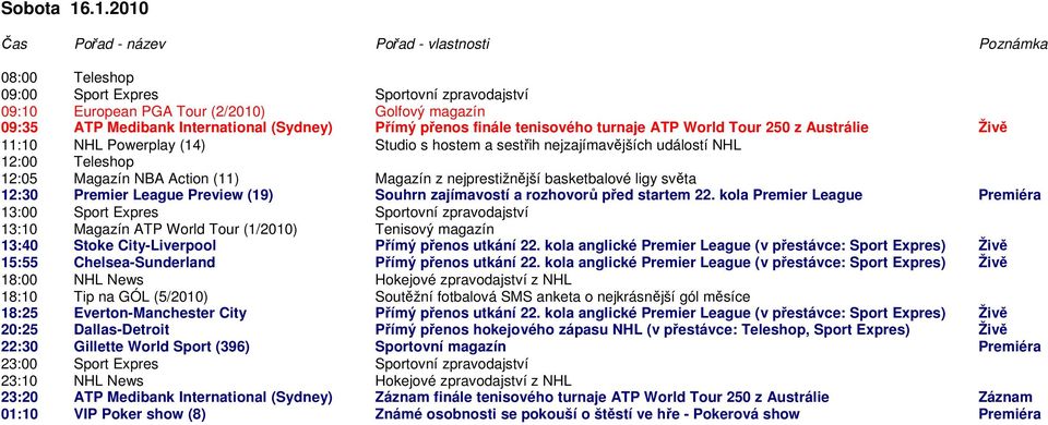 Studio s hostem a sestřih nejzajímavějších událostí NHL 12:05 Magazín NBA Action (11) Magazín z nejprestižnější basketbalové ligy světa 12:30 Premier League Preview (19) Souhrn zajímavostí a