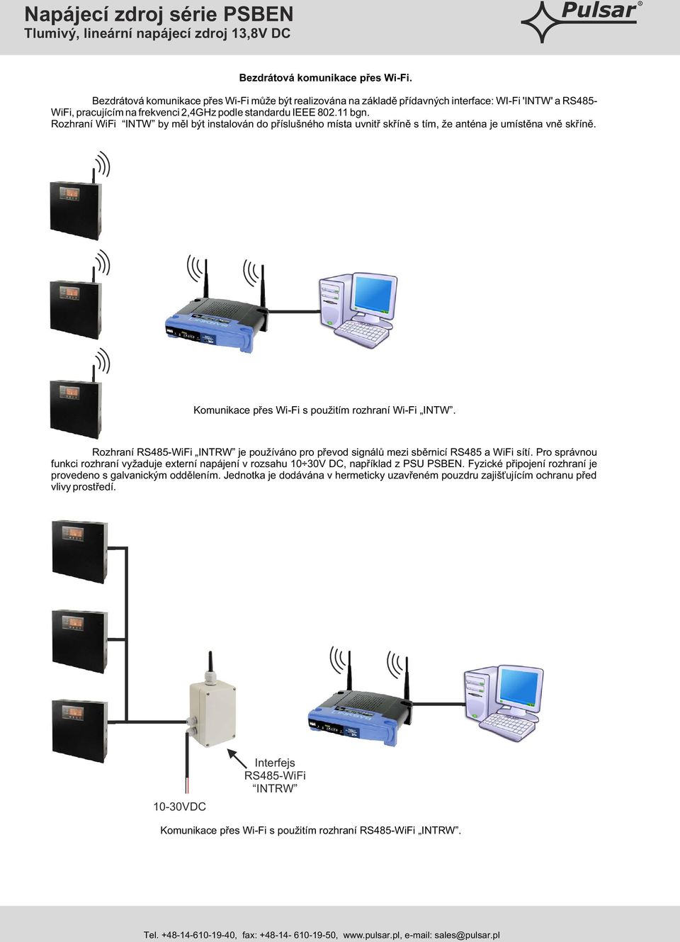 Rozhraní WiFi INTW by měl být instalován do příslušného místa uvnitř skříně s tím, že anténa je umístěna vně skříně. Komunikace přes Wi-Fi s použitím rozhraní Wi-Fi INTW.