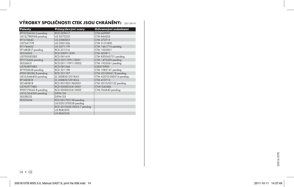 RCD 321216 CTM 1025831 SE524203 RCD 000911839 CTM 405811 US7005832B2 RCD 081418 CTM 830545751 pending EP1716626 pending RCD 001119911-0001 CTM 1475420 pending SE526631 RCD 001119911-0002 CTM 1935061