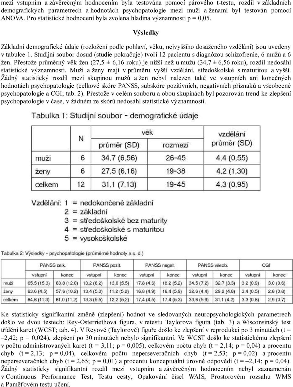 Studijní soubor dosud (studie pokračuje) tvoří 12 pacientů s diagnózou schizofrenie, 6 mužů a 6 žen.