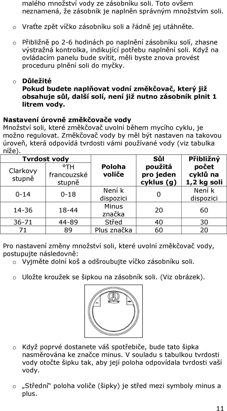 Když na ovládacím panelu bude svítit, měli byste znova provést proceduru plnění soli do myčky.