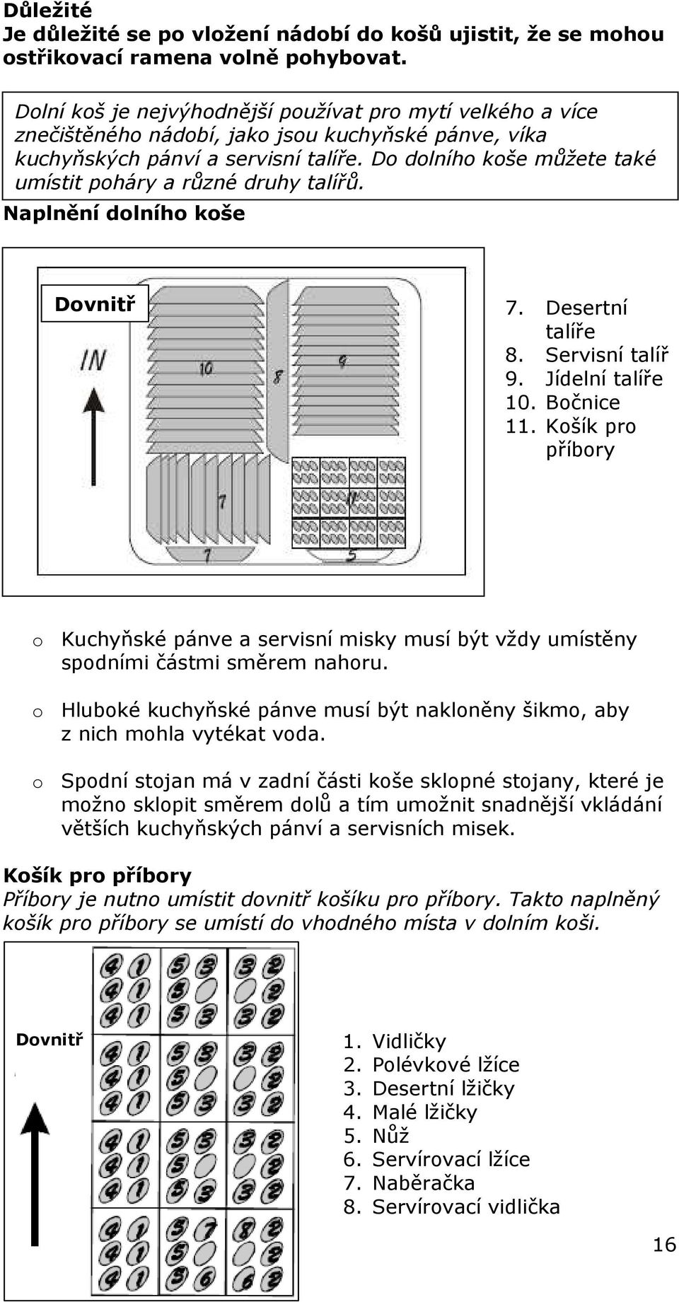 Do dolního koše můžete také umístit poháry a různé druhy talířů. Naplnění dolního koše Dovnitř 7. Desertní talíře 8. Servisní talíř 9. Jídelní talíře 10. Bočnice 11.