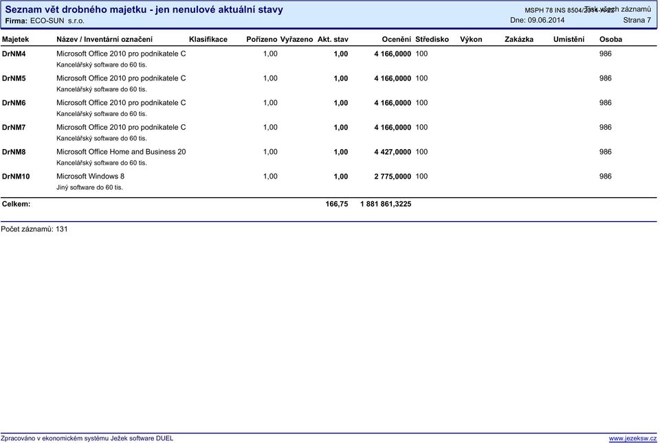 1,00 DrNM8 Microsoft Office Home and Business 20 1,00 1,00 4 427,0000 100 986 DrNM10 Microsoft Windows