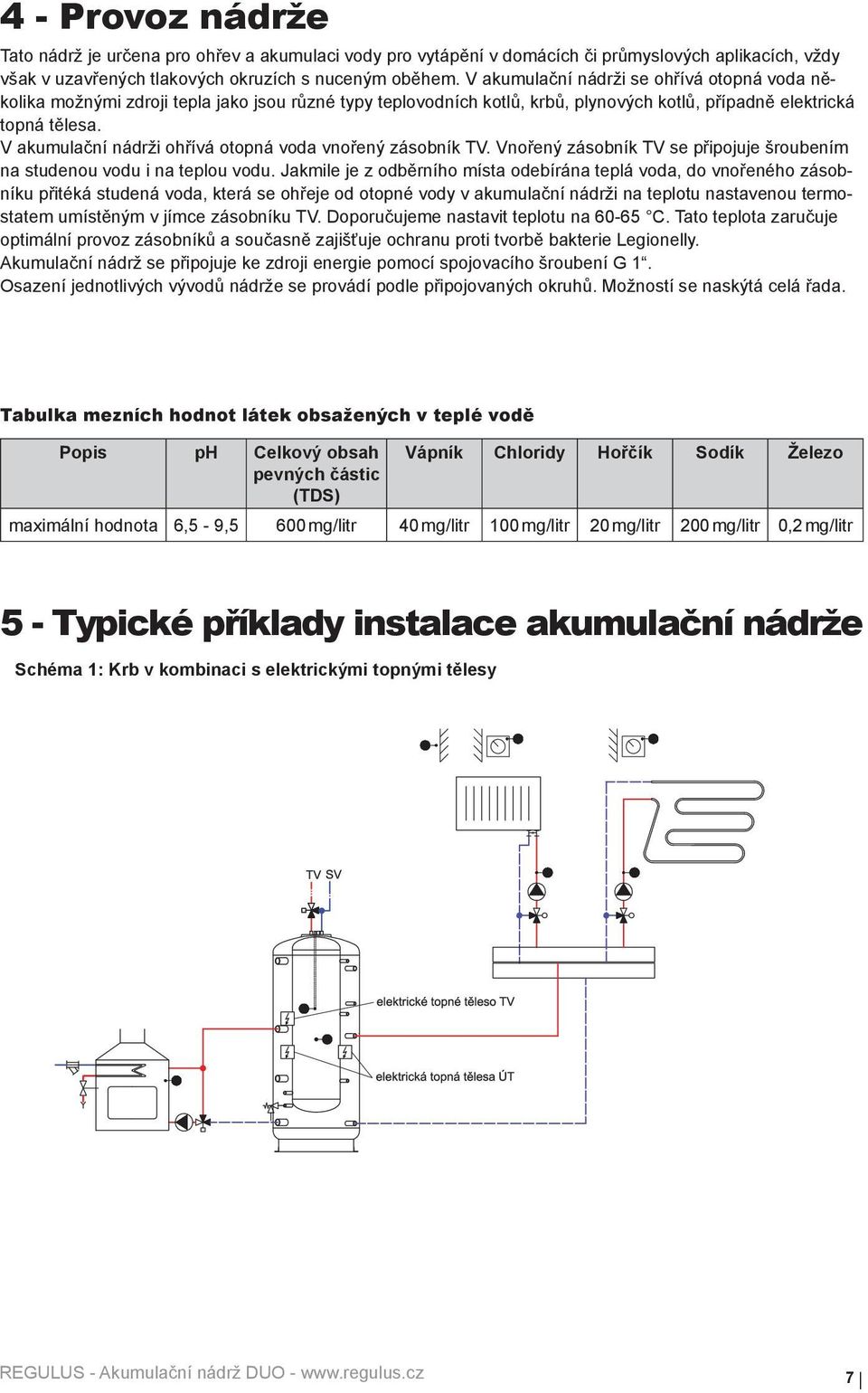 V akumulační nádrži ohřívá otopná voda vnořený zásobník TV. Vnořený zásobník TV se připojuje šroubením na studenou vodu i na teplou vodu.