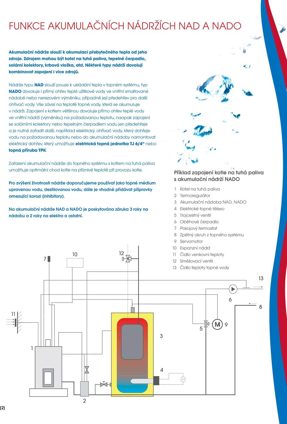 Nádrže typu NAD slouží pouze k ukládání tepla v topném systému, typ NADO dovoluje i přímý ohřev teplé užitkové vody ve vnitřní smaltované nádobě nebo nerezovém výměníku, případně její předehřev pro