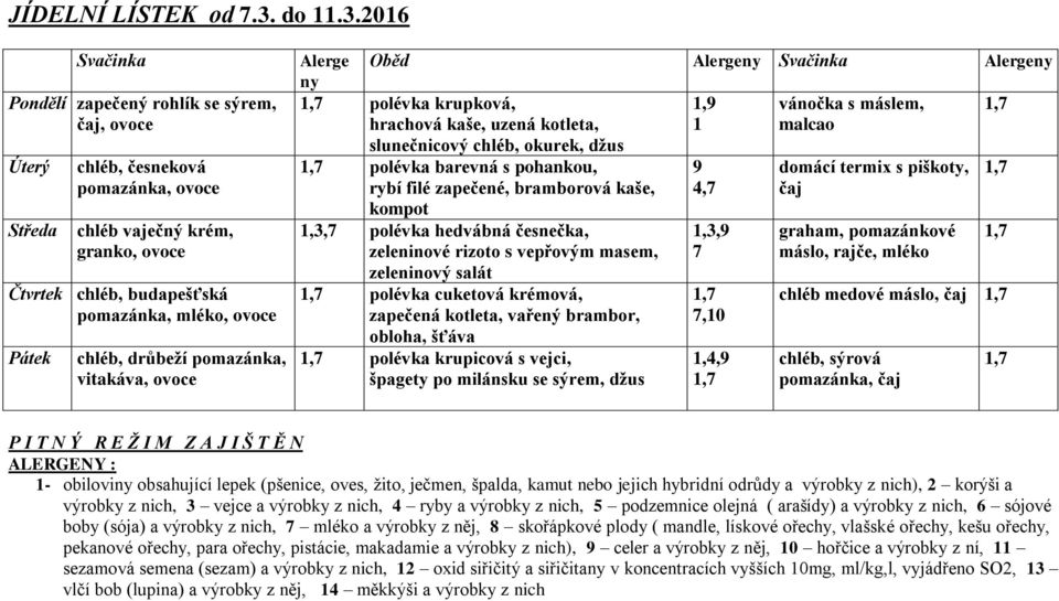 vánočka s máslem, hrachová kaše, uzená kotleta, malcao slunečnicový chléb, okurek, džus polévka barevná s pohankou, 9 domácí termix s piškoty, rybí filé zapečené, bramborová kaše, 4,7 kompot,3,7