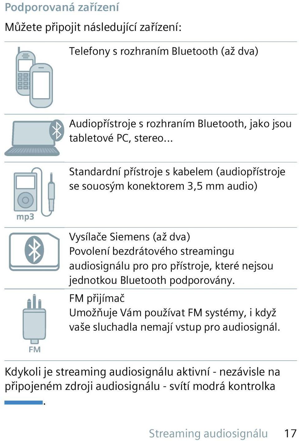 .. Standardní přístroje s kabelem (audiopřístroje se souosým konektorem 3,5 mm audio) Vysílače Siemens (až dva) Povolení bezdrátového streamingu