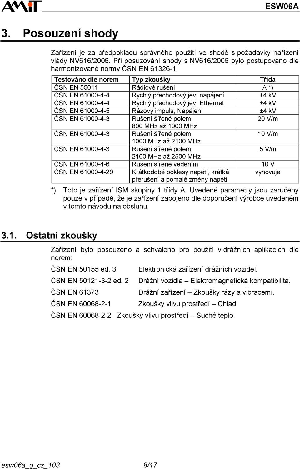 Testováno dle norem Typ zkoušky Třída ČSN EN 55011 Rádiové rušení A *) ČSN EN 61000-4-4 Rychlý přechodový jev, napájení ±4 kv ČSN EN 61000-4-4 Rychlý přechodový jev, Ethernet ±4 kv ČSN EN 61000-4-5