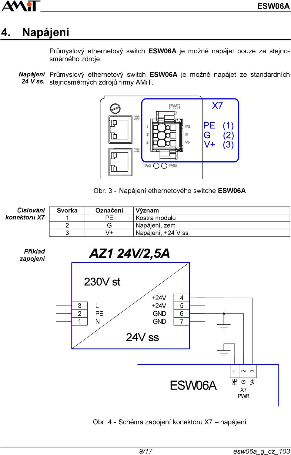 3 - Napájení ethernetového switche ESW06A Číslováni konektoru X7 Příklad zapojení Svorka Označení Význam 1 PE Kostra modulu 2 G Napájení,